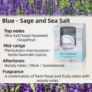 Scented Aromatherapy Candles - Thumbnail Image 6