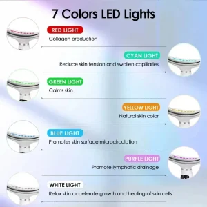 Portable 7 Colors LED Light Therapy Massager - Thumbnail Image 2