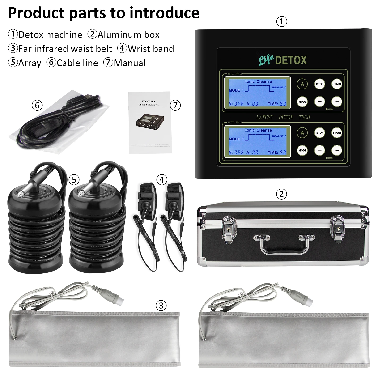 Salon Detox Spa Device Dual Ionic Foot Bath - Image 5