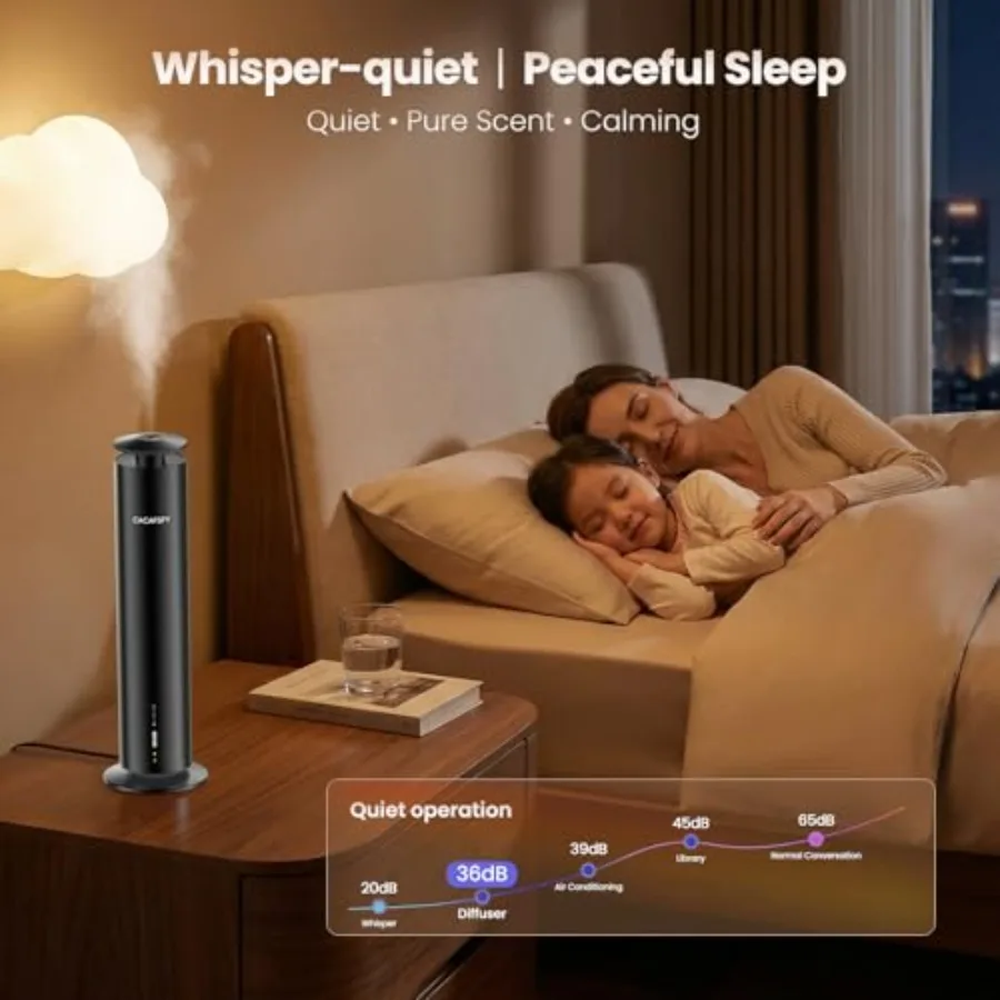 Waterless Essential Oil Diffuser for up to 1000 Sq Ft - Image 3