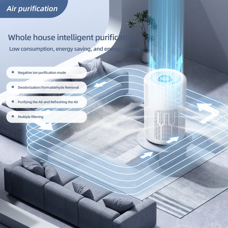 Mini Air Purifier HEPA Filter - Image 2