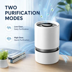 Negative Ion Air Purifier - Thumbnail Image 2