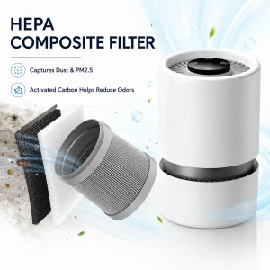 Negative Ion Air Purifier - Thumbnail Image 3