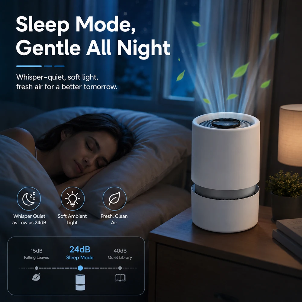 Negative Ion Air Purifier - Image 8