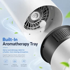 Negative Ion Air Purifier - Thumbnail Image 6